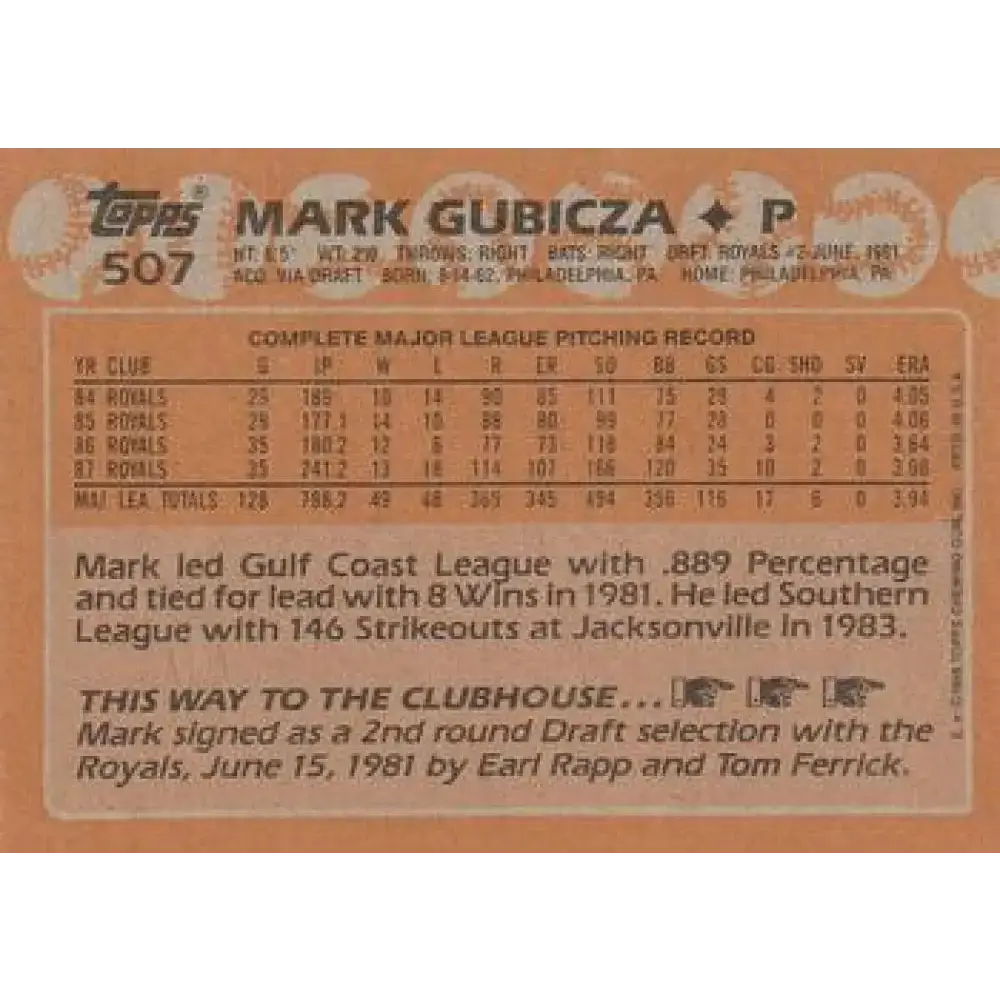 1988 Topps #507 Mark Gubicza NM-MT Kansas City Royals Baseball Card - Baseball Card Single