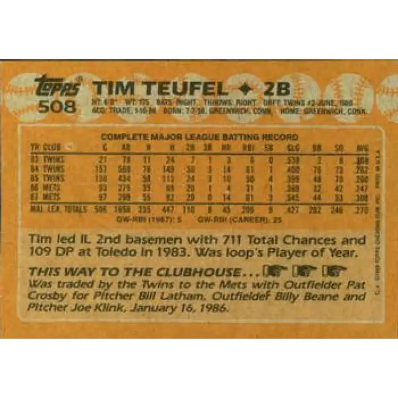 1988 Topps #508 Tim Teufel NM-MT New York Mets Baseball Card - Baseball Card Single