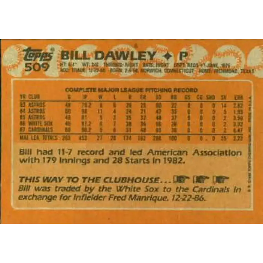 1988 Topps #509 Bill Dawley NM-MT St. Louis Cardinals Baseball Card - Baseball Card Single