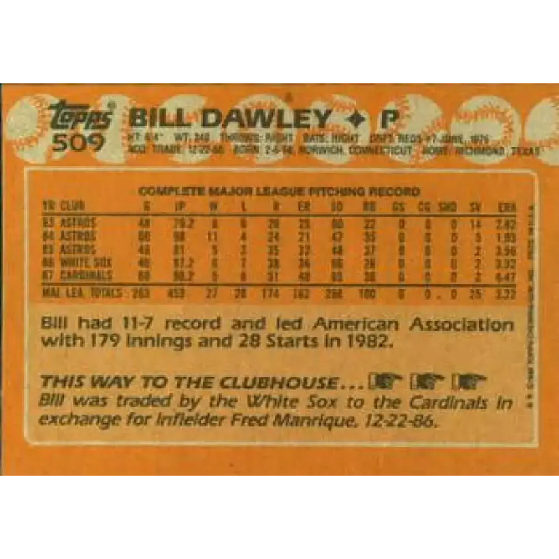1988 Topps #509 Bill Dawley NM-MT St. Louis Cardinals Baseball Card - Baseball Card Single