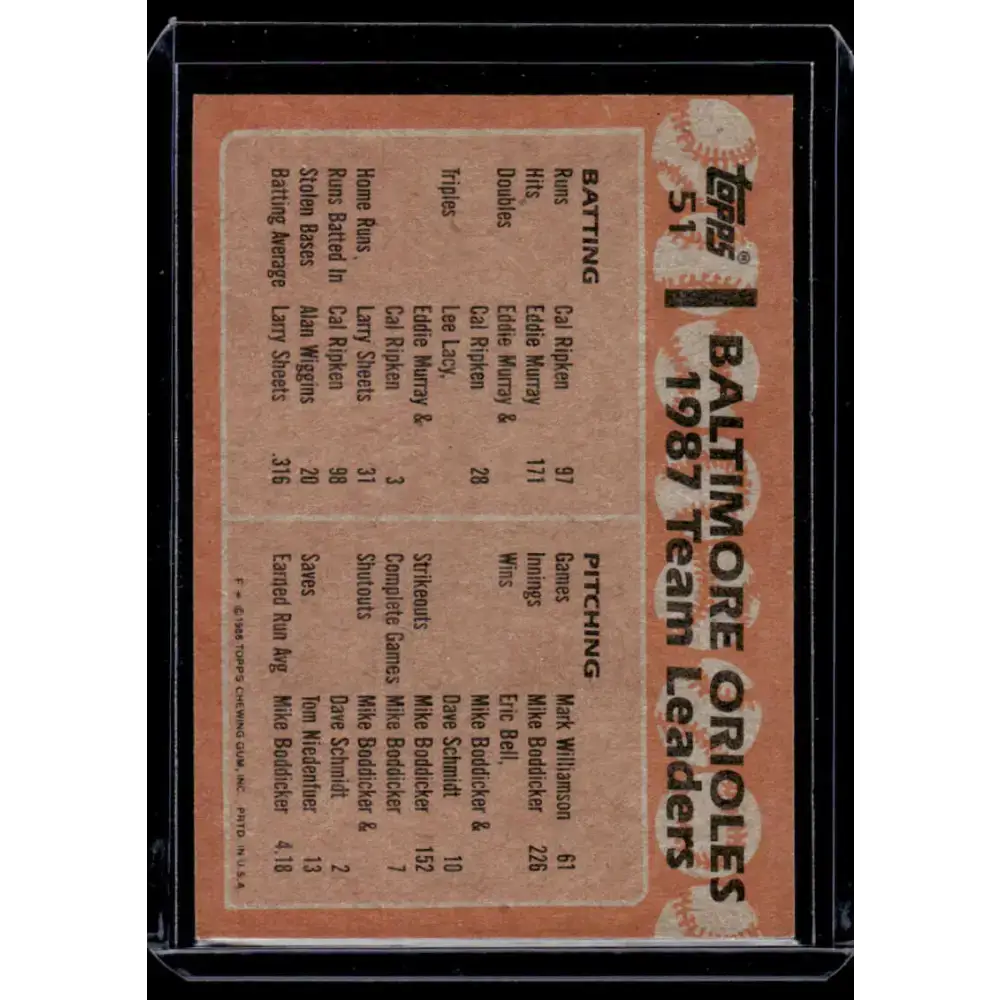 1988 Topps #51 Orioles Leaders TL Baltimore Orioles NM-MT Baseball Card