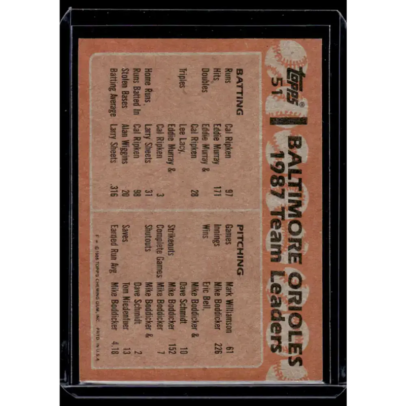 1988 Topps #51 Orioles Leaders TL Baltimore Orioles NM-MT Baseball Card - Baseball Card Single