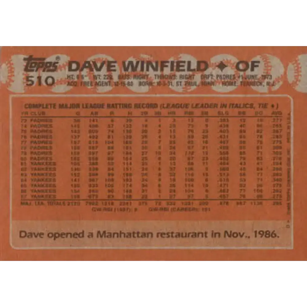 1988 Topps #510 Dave Winfield NM-MT New York Yankees Baseball Card - Baseball Card Single