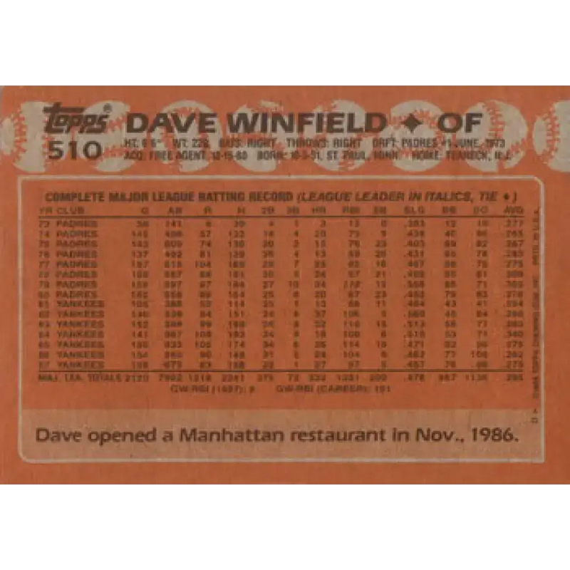1988 Topps #510 Dave Winfield NM-MT New York Yankees Baseball Card - Baseball Card Single
