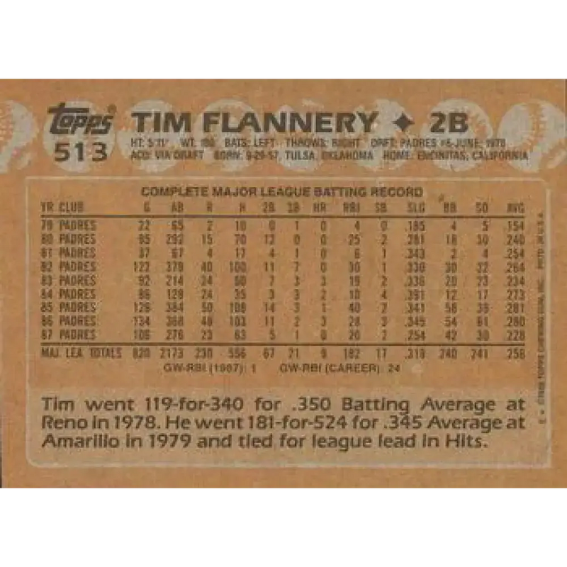 1988 Topps #513 Tim Flannery NM-MT San Diego Padres Baseball Card