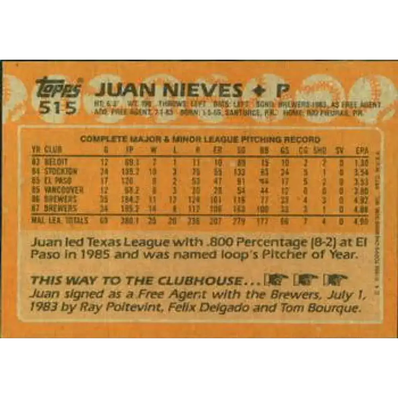 1988 Topps #515 Juan Nieves NM-MT Milwaukee Brewers Baseball Card - Baseball Card Single