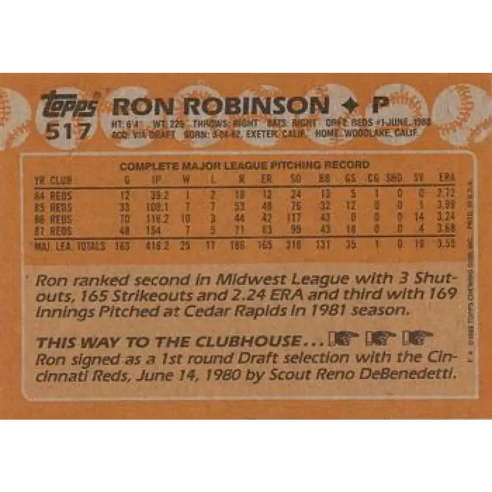 1988 Topps #517 Ron Robinson NM-MT Cincinnati Reds Baseball Card - Baseball Card Single