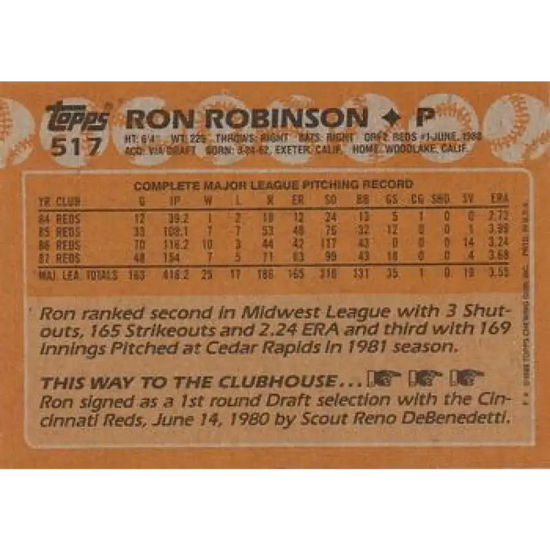 1988 Topps #517 Ron Robinson NM-MT Cincinnati Reds Baseball Card - Baseball Card Single