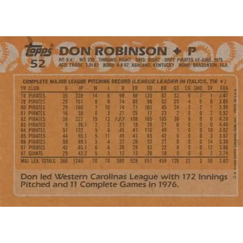 1988 Topps #52 Don Robinson NM-MT San Francisco Giants Baseball Card - Baseball Card Single