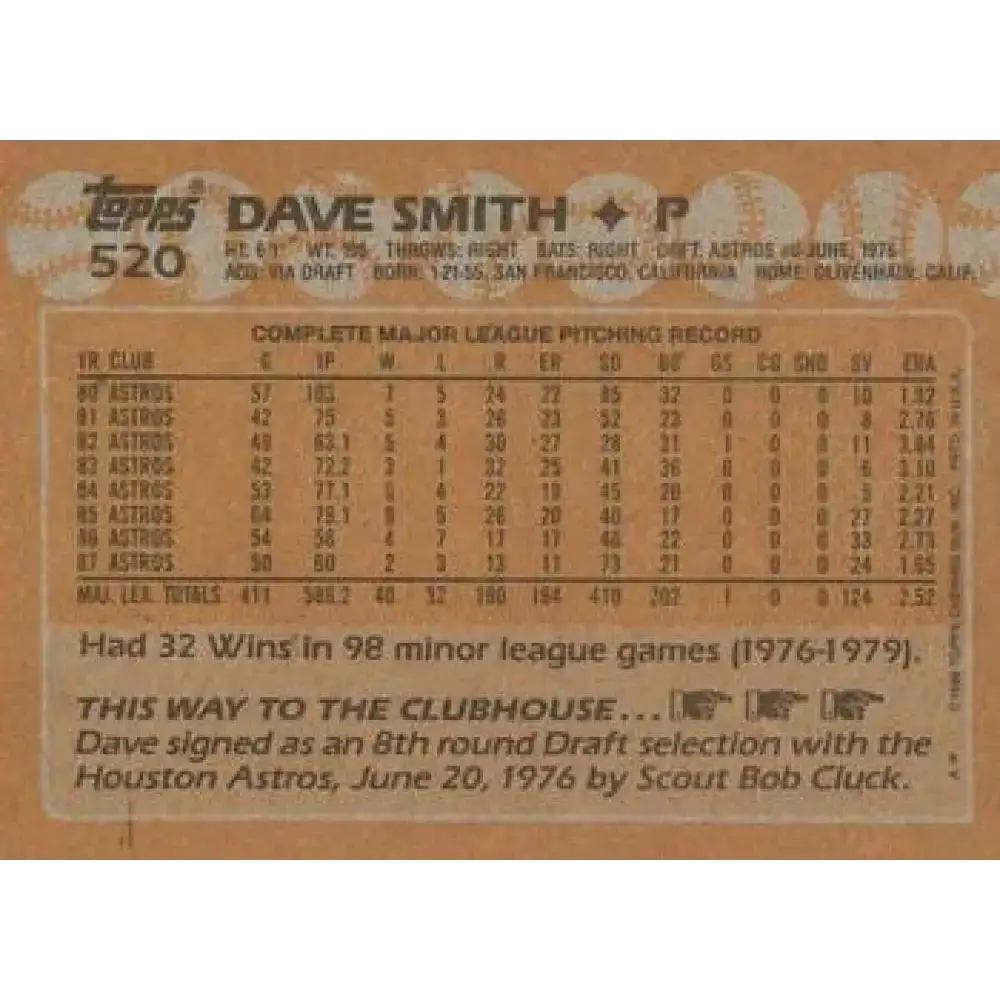 1988 Topps #520 Dave Smith NM-MT Houston Astros Baseball Card - Baseball Card Single