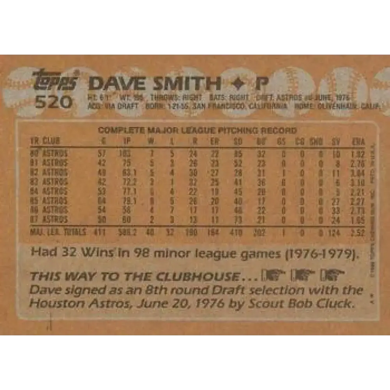 1988 Topps #520 Dave Smith NM-MT Houston Astros Baseball Card - Baseball Card Single