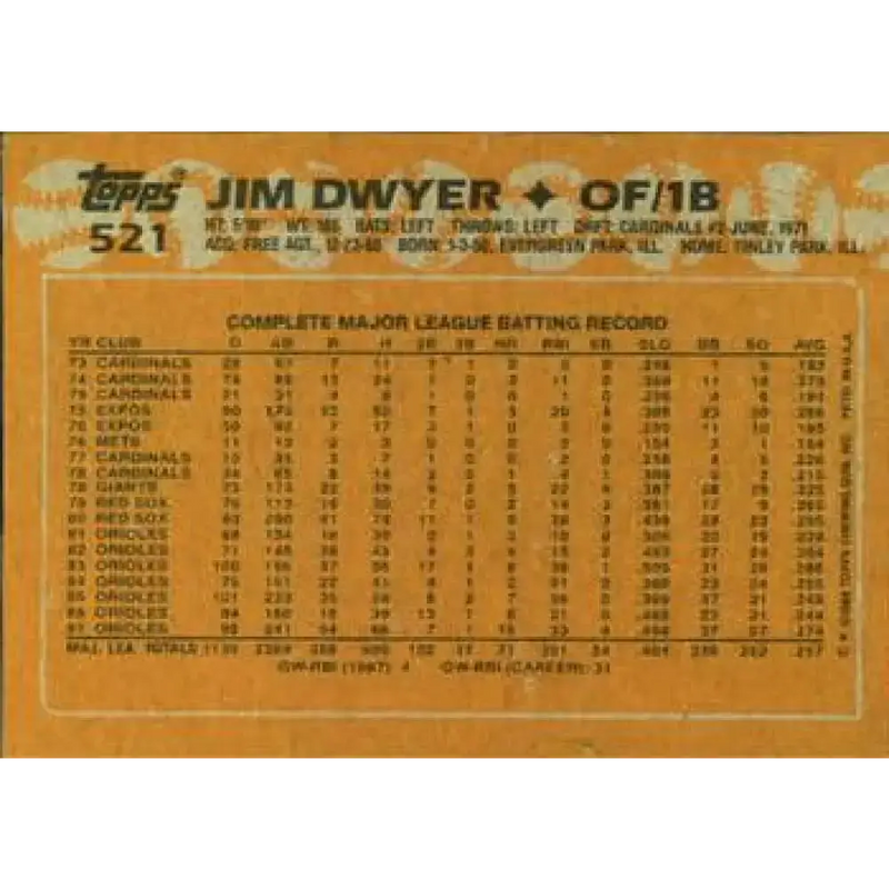 1988 Topps #521 Jim Dwyer NM-MT Baltimore Orioles Baseball Card - Baseball Card Single
