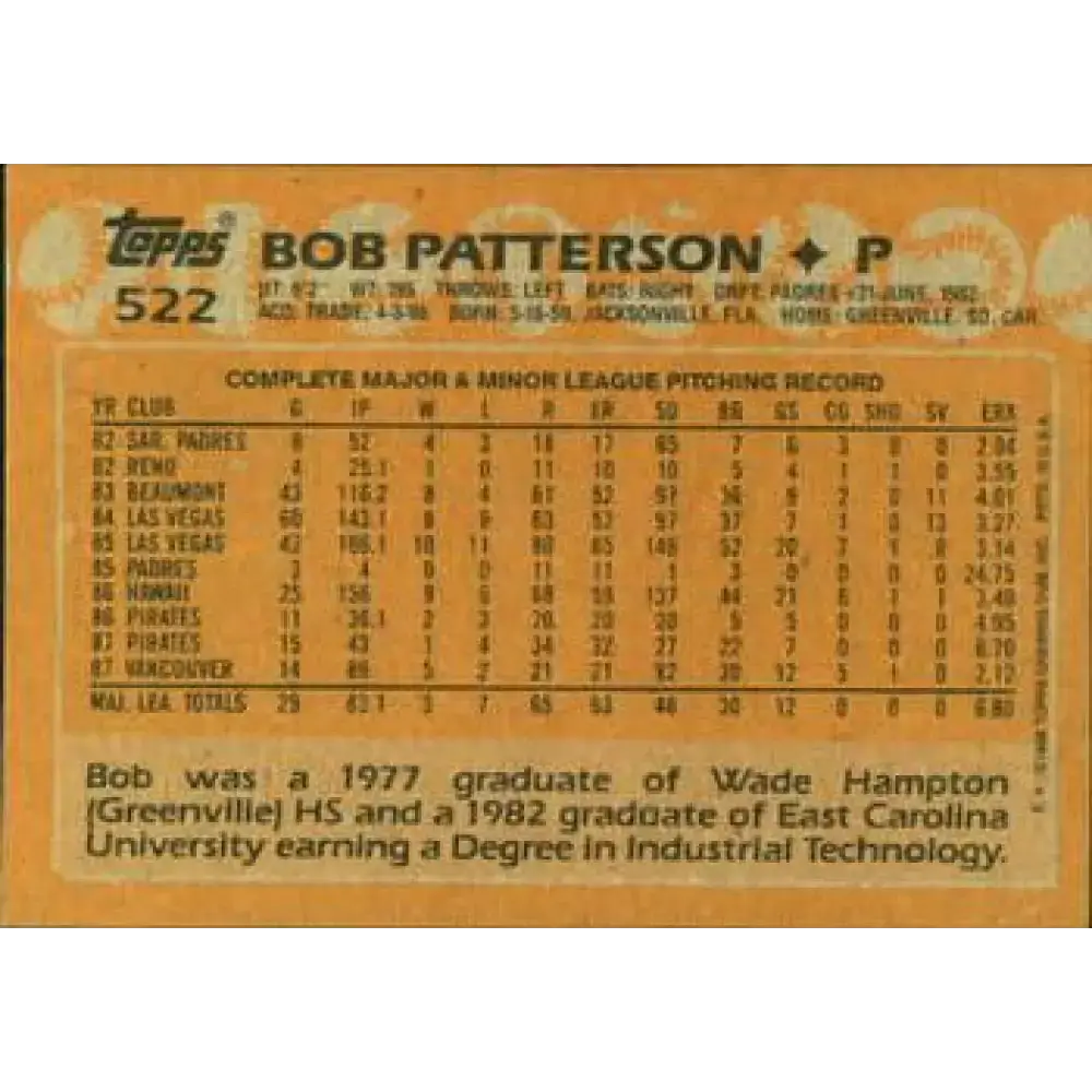 1988 Topps #522 Bob Patterson NM-MT Pittsburgh Pirates Baseball Card - Baseball Card Single