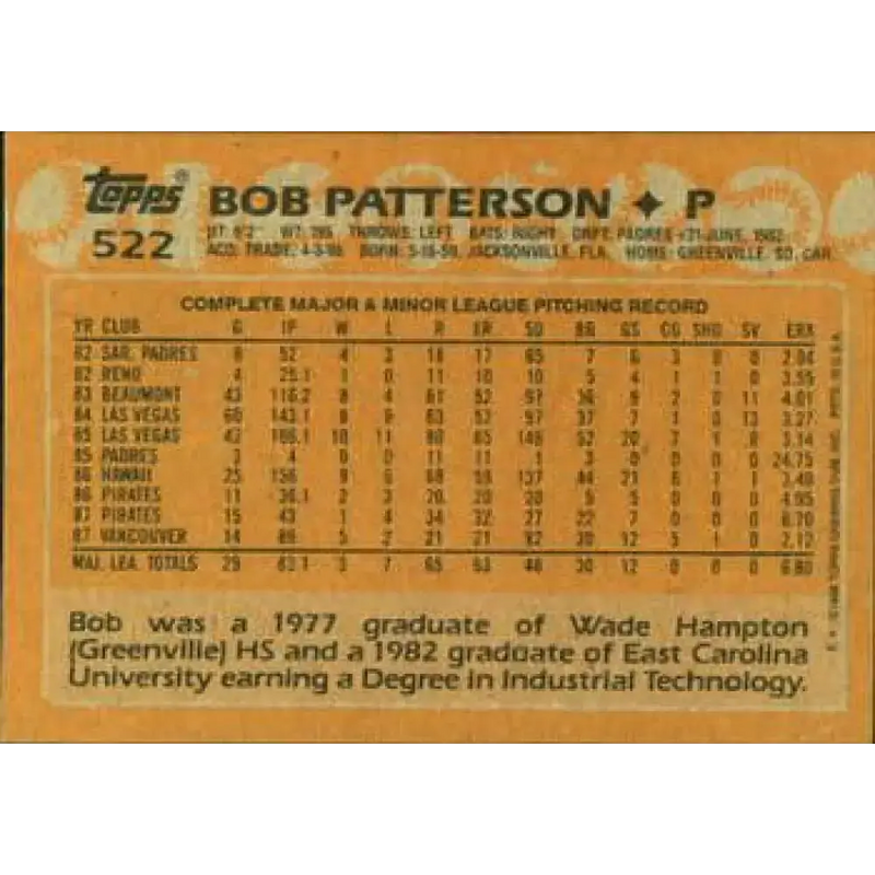 1988 Topps #522 Bob Patterson NM-MT Pittsburgh Pirates Baseball Card - Baseball Card Single