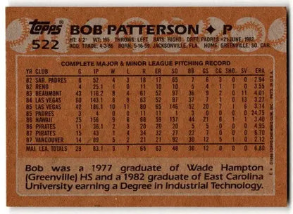 Original gloss on the back of 1988 Topps #522 Bob Patterson Pirates baseball card