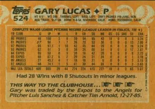 Image of 1988 Topps #524 Gary Lucas NM-MT baseball card back showing original gloss