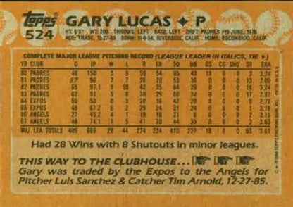 Image of 1988 Topps #524 Gary Lucas NM-MT baseball card back showing original gloss