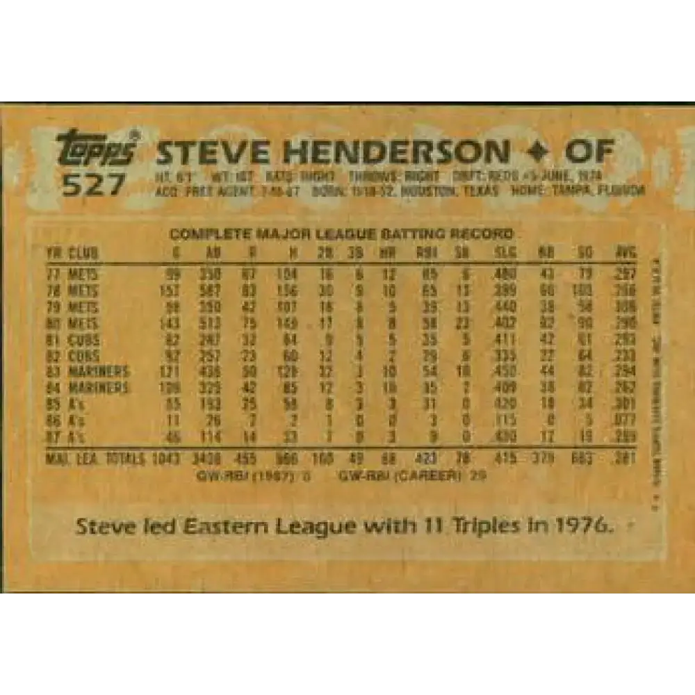 1988 Topps #527 Steve Henderson NM-MT Oakland Athletics Baseball Card - Baseball Card Single