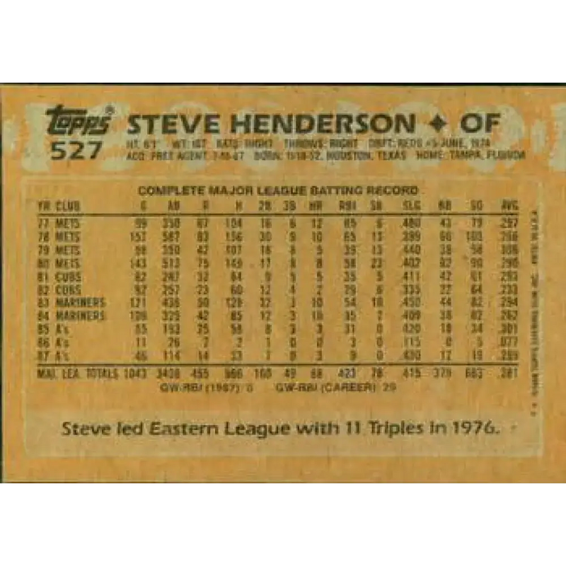 1988 Topps #527 Steve Henderson NM-MT Oakland Athletics Baseball Card - Baseball Card Single