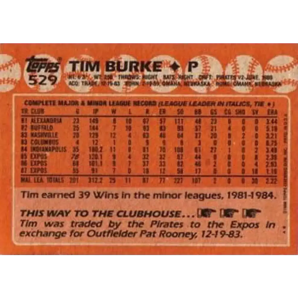 1988 Topps #529 Tim Burke NM-MT Montreal Expos Baseball Card - Baseball Card Single