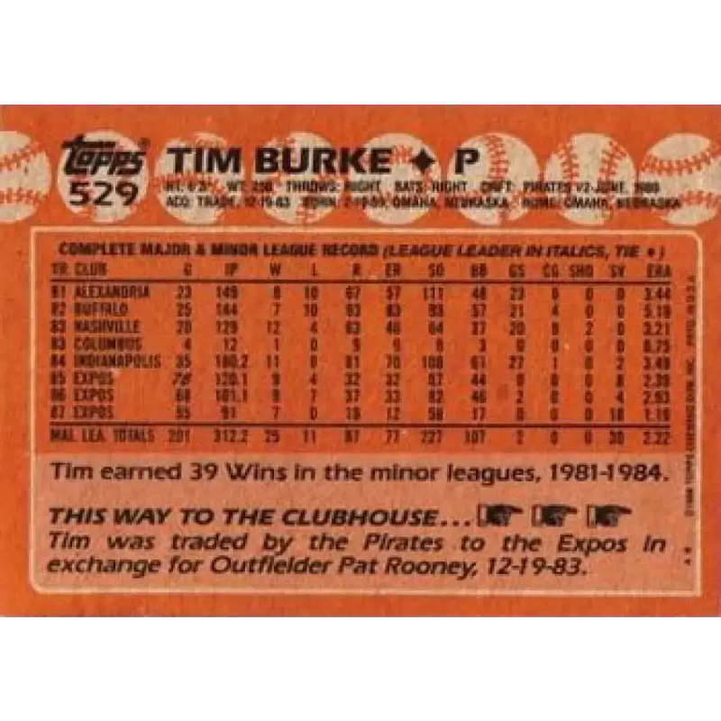 1988 Topps #529 Tim Burke NM-MT Montreal Expos Baseball Card - Baseball Card Single