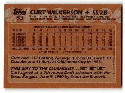 Vintage baseball card featuring Curt Wilkerson of the Texas Rangers team