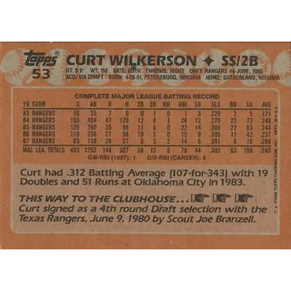 1988 Topps #53 Curtis Wilkerson NM-MT Texas Rangers Baseball Card - Baseball Card Single