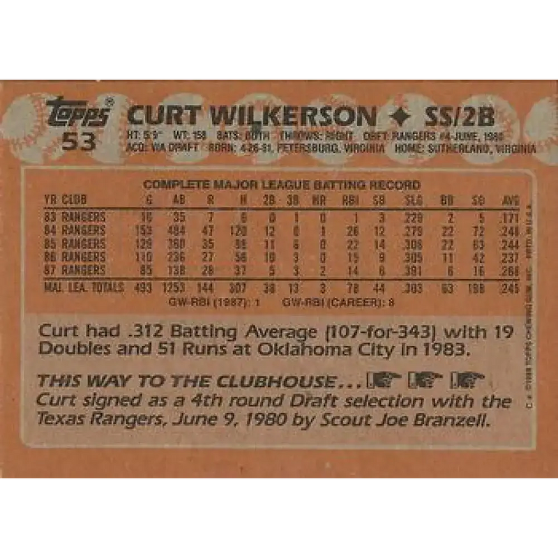 1988 Topps #53 Curtis Wilkerson NM-MT Texas Rangers Baseball Card - Baseball Card Single