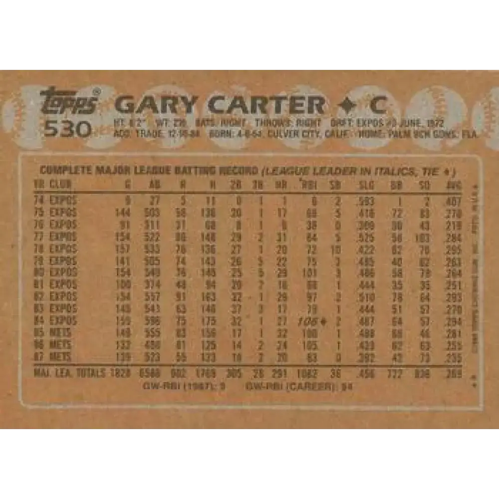 1988 Topps #530 Gary Carter NM-MT New York Mets Baseball Card - Baseball Card Single
