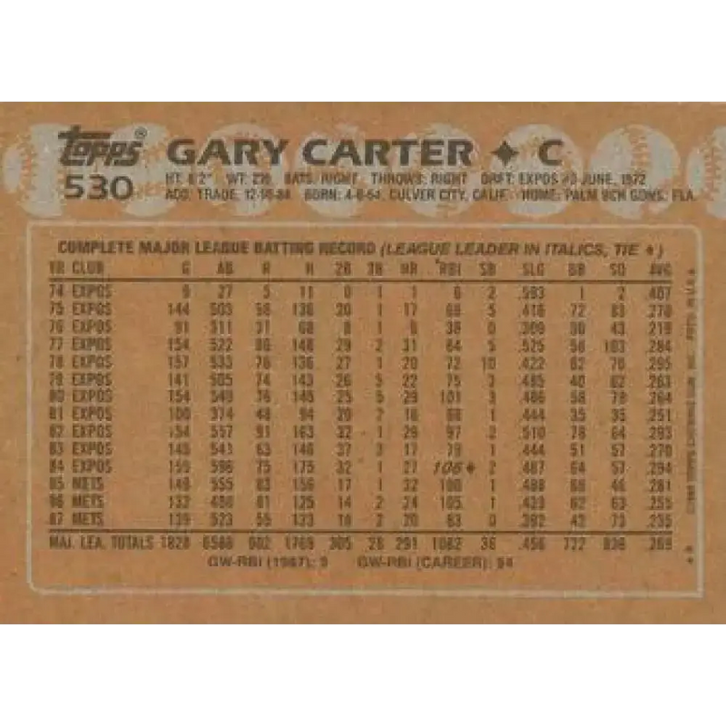 1988 Topps #530 Gary Carter NM-MT New York Mets Baseball Card - Baseball Card Single