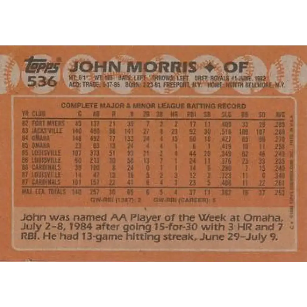 1988 Topps #536 John Morris NM-MT St. Louis Cardinals Baseball Card - Baseball Card Single