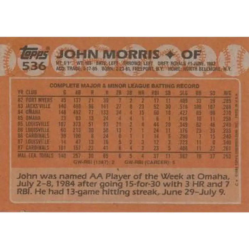 1988 Topps #536 John Morris NM-MT St. Louis Cardinals Baseball Card - Baseball Card Single