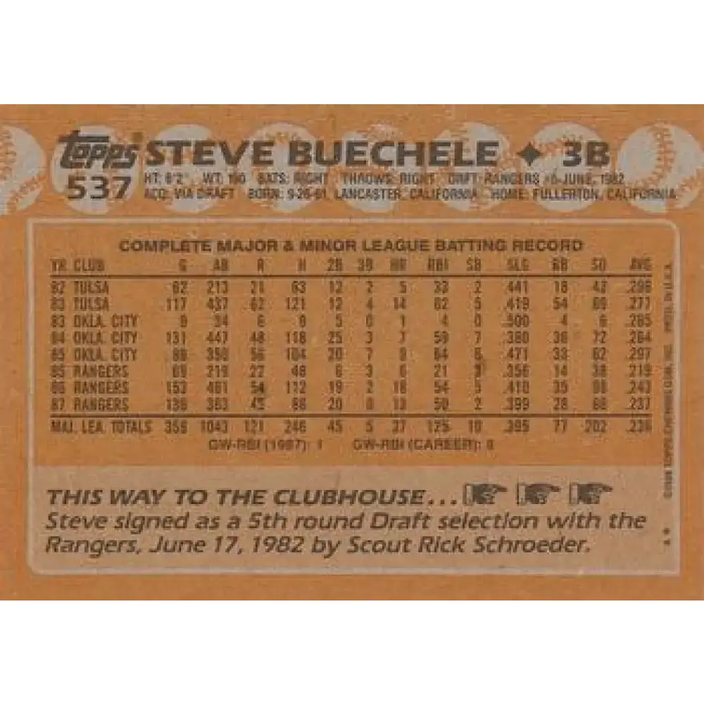 1988 Topps #537 Steve Buechele NM-MT Texas Rangers Baseball Card - Baseball Card Single