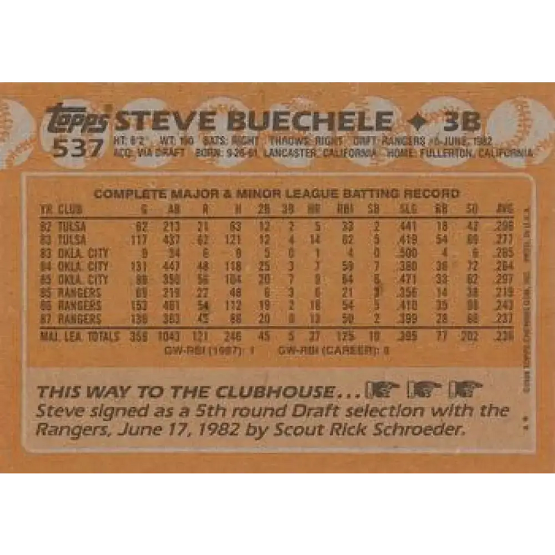 1988 Topps #537 Steve Buechele NM-MT Texas Rangers Baseball Card - Baseball Card Single
