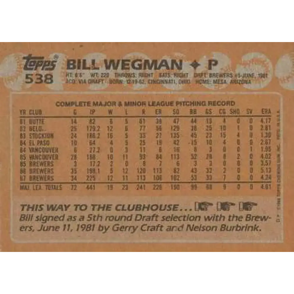 1988 Topps #538 Bill Wegman NM-MT Milwaukee Brewers Baseball Card