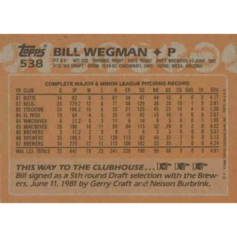 1988 Topps #538 Bill Wegman NM-MT Milwaukee Brewers Baseball Card