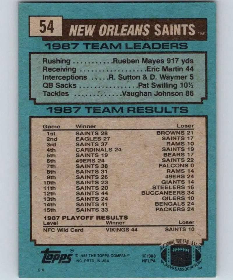 1988 Topps #54 Bobby Hebert EX Excellent New Orleans Saints Football Card - Football Card Single