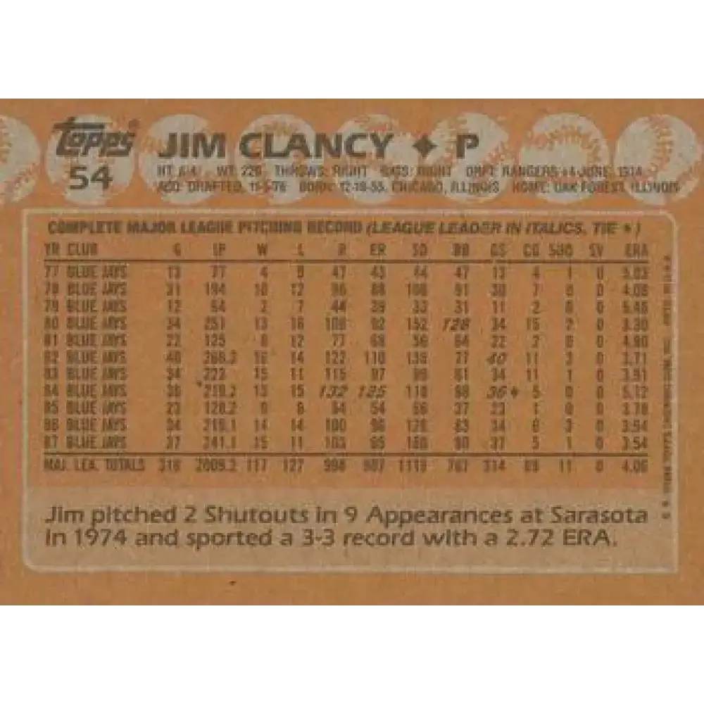1988 Topps #54 Jim Clancy NM-MT Toronto Blue Jays Baseball Card - Baseball Card Single
