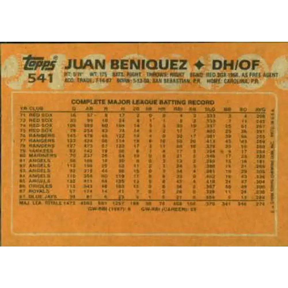1988 Topps #541 Juan Beniquez NM-MT Toronto Blue Jays Baseball Card - Baseball Card Single