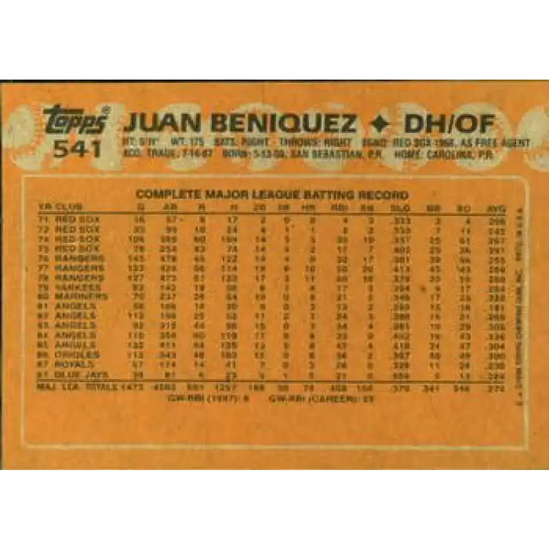 1988 Topps #541 Juan Beniquez NM-MT Toronto Blue Jays Baseball Card - Baseball Card Single