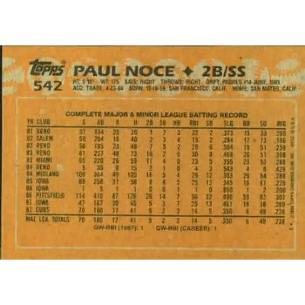 1988 Topps #542 Paul Noce NM-MT RC Rookie Chicago Cubs Baseball Card - Baseball Card Single