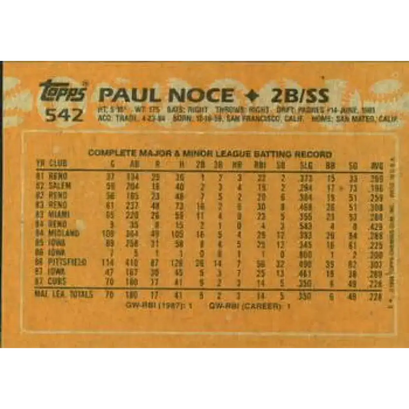 1988 Topps #542 Paul Noce NM-MT RC Rookie Chicago Cubs Baseball Card - Baseball Card Single