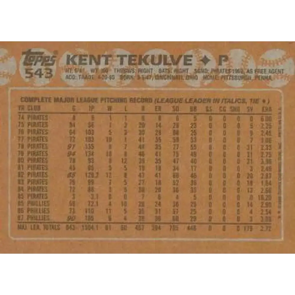 1988 Topps #543 Kent Tekulve NM-MT Philadelphia Phillies Baseball Card - Baseball Card Single