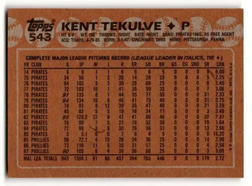 Kent Tekulve Phillies baseball card back with original gloss from 1988 Topps #543
