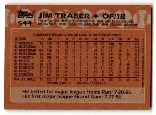 Original gloss Jim Traber Orioles baseball card from 1988 Topps #544 NM near mint
