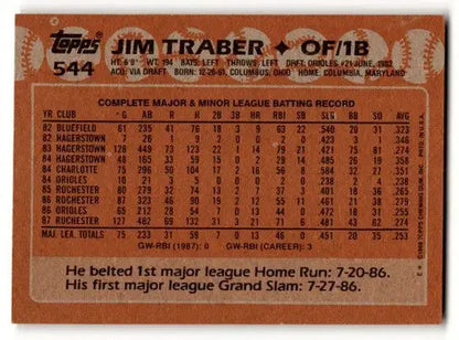 Original gloss Jim Traber Orioles baseball card from 1988 Topps #544 NM near mint