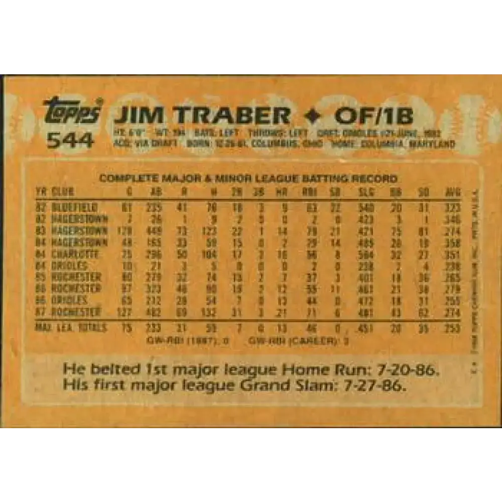 1988 Topps #544 Jim Traber NM-MT Baltimore Orioles Baseball Card - Baseball Card Single