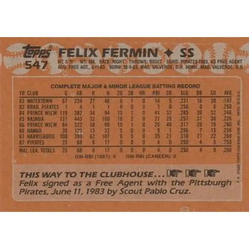1988 Topps #547 Felix Fermin NM-MT Pittsburgh Pirates Baseball Card