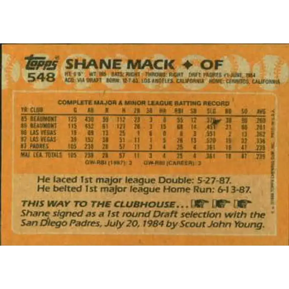 1988 Topps #548 Shane Mack NM-MT San Diego Padres Baseball Card - Baseball Card Single