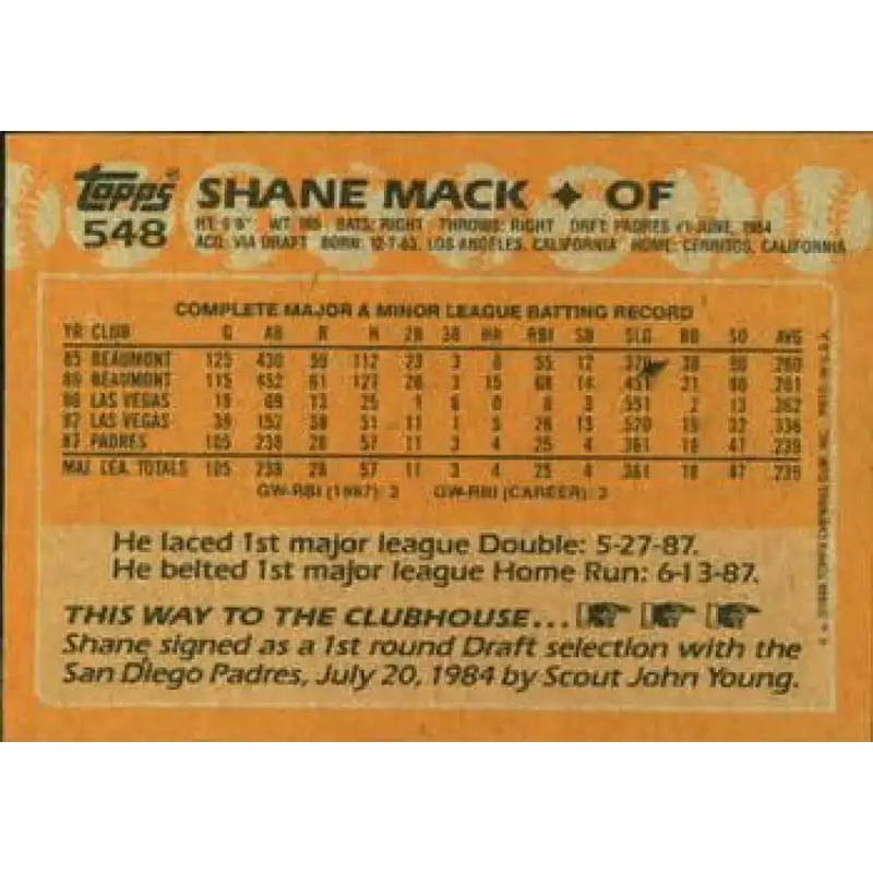1988 Topps #548 Shane Mack NM-MT San Diego Padres Baseball Card - Baseball Card Single